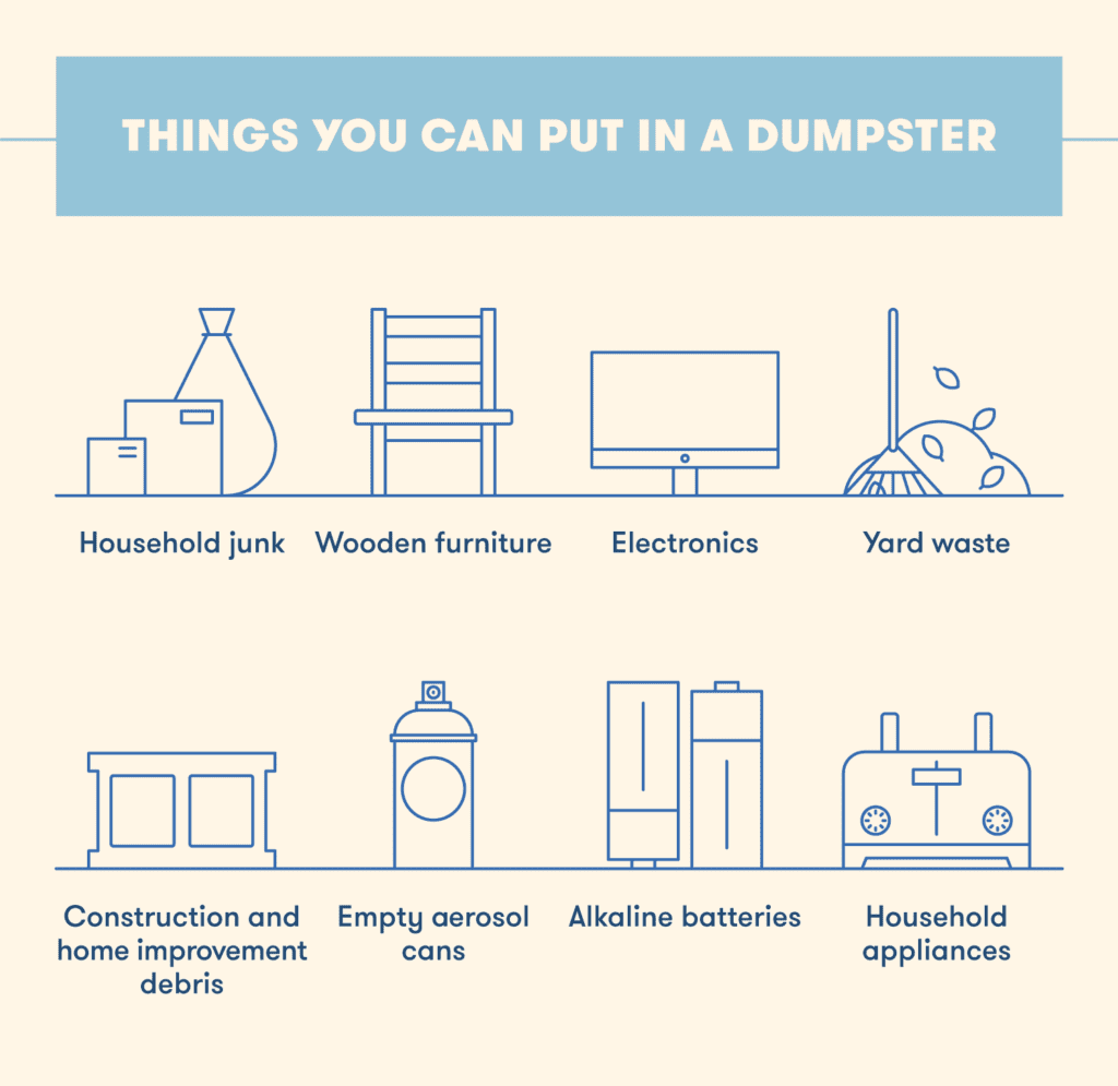 prohibited dumpster items